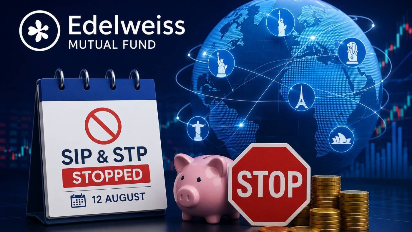 Edelweiss Mutual Fund Stops Existing SIP and STP Instalments in 7 Global Schemes from 12 August