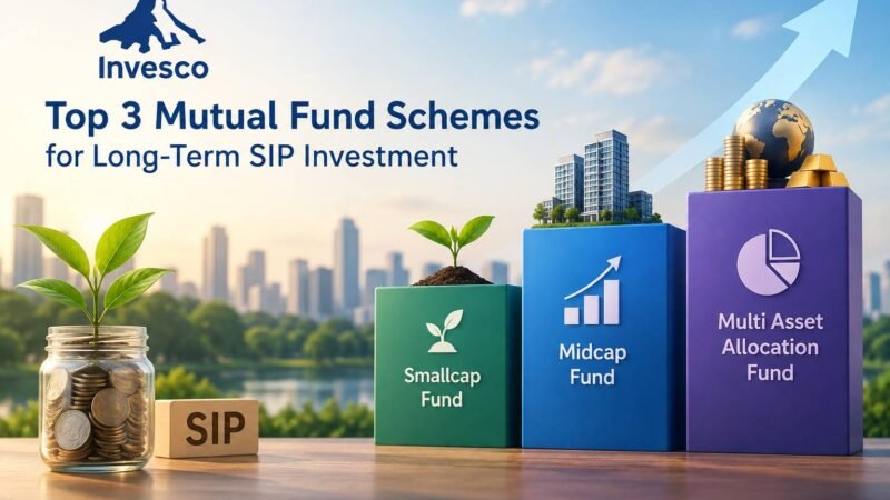 Top 3 Invesco India Mutual Fund Schemes for Long-Term SIP Investment